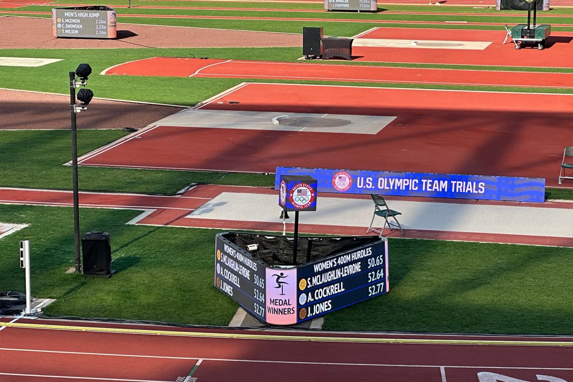Track Events Time Watch PrimeTime Timing | Track & Field Services